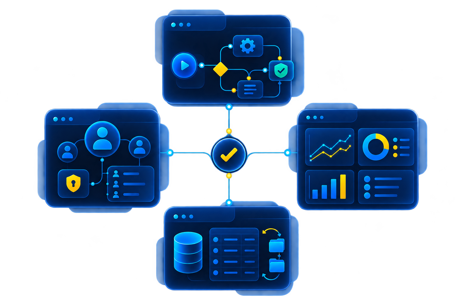 Built Around Your Workflow | enCodino