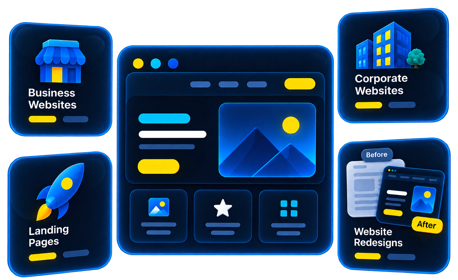 Built For Different Business Needs | enCodino